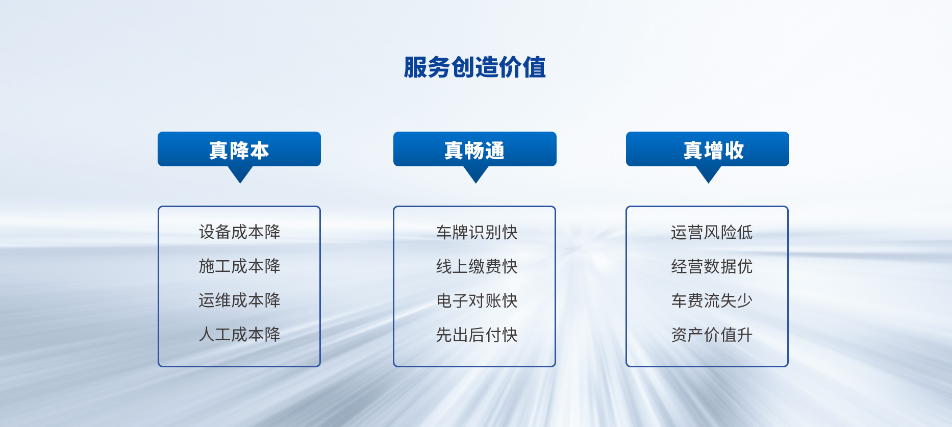 智慧停車場收費系統(tǒng)、智能停車場管理系統(tǒng)、無人收費停車場服務(wù)