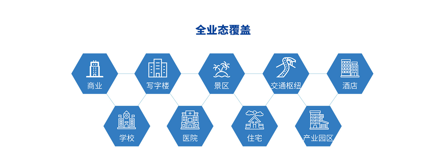 智慧停車場收費系統(tǒng)、智能停車場管理系統(tǒng)、無人收費停車場服務(wù)